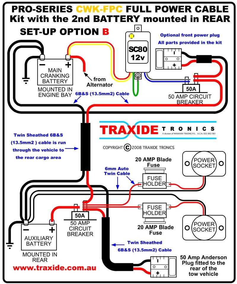 rv dual battery wiring diagram