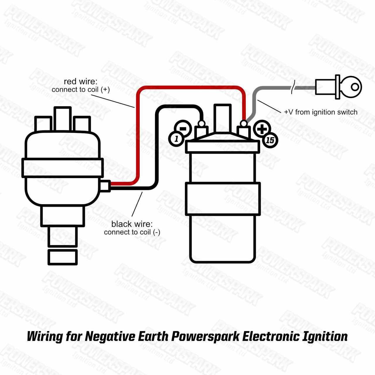 honda obd2 distributor wiring diagram