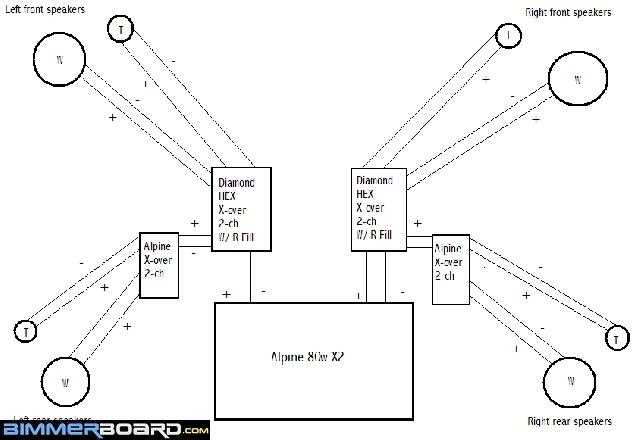 bmw audio wiring diagram