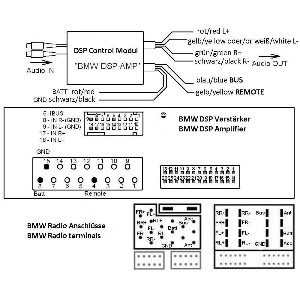 bmw e46 radio wiring diagram