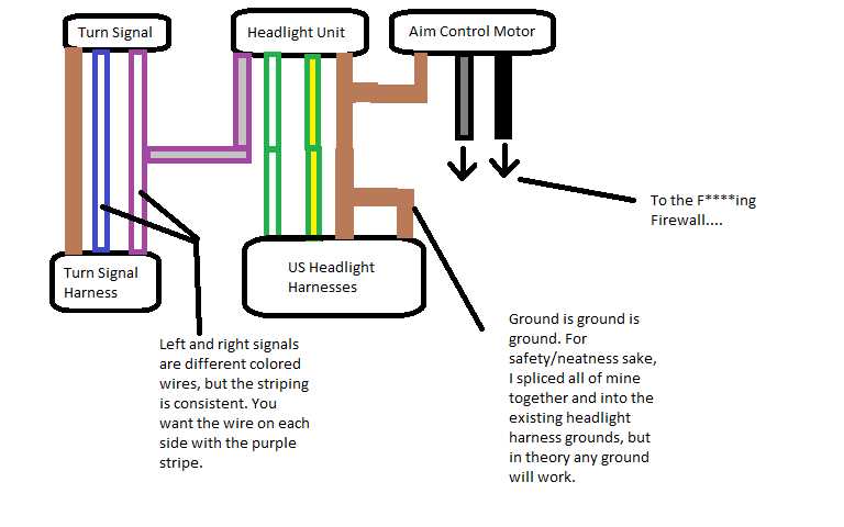 bmw e90 headlight wiring diagram