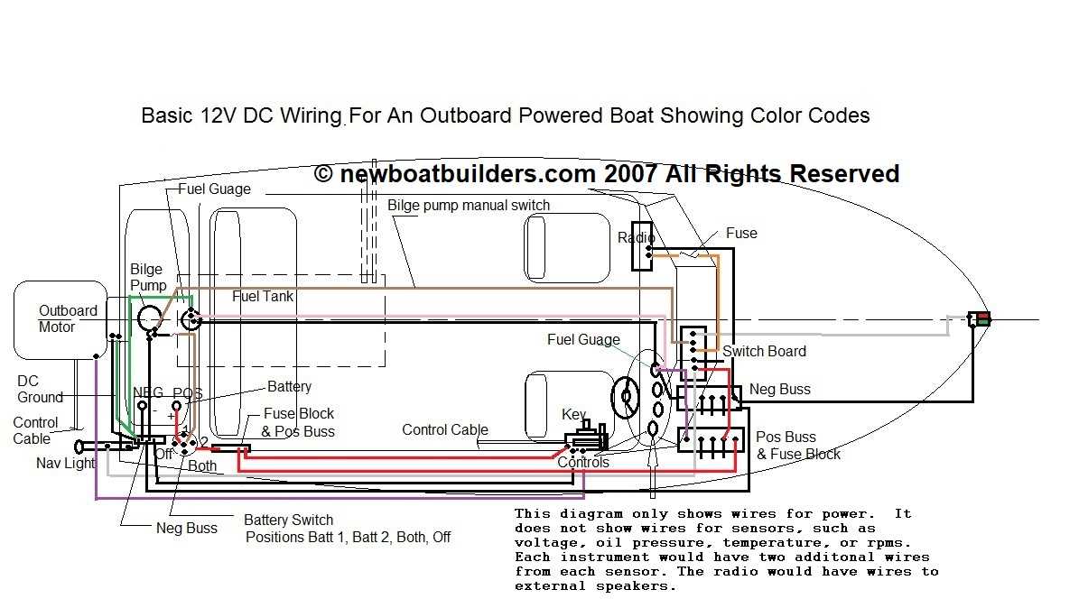 boat battery switch wiring diagram