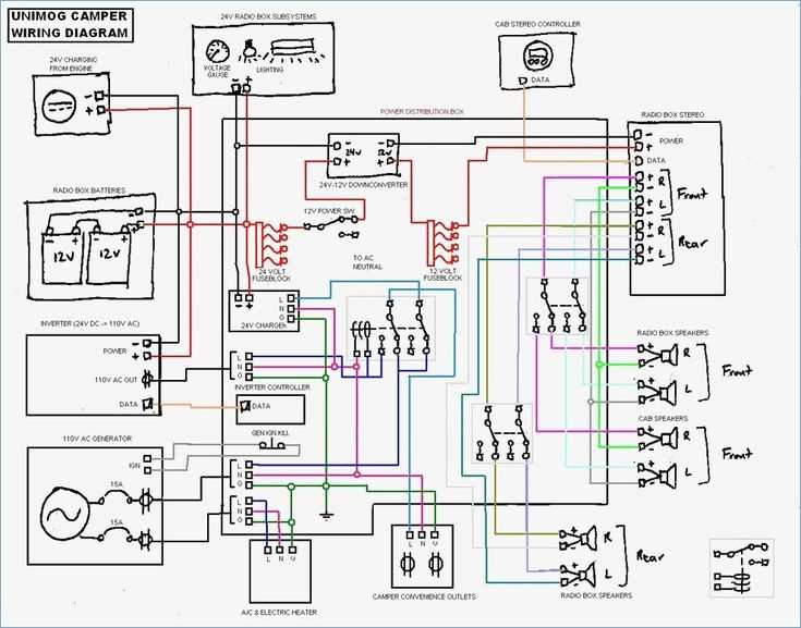 boat radio wiring diagram