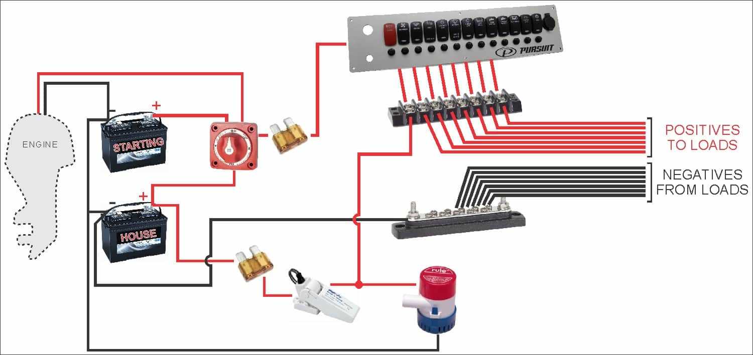 boat wiring diagram