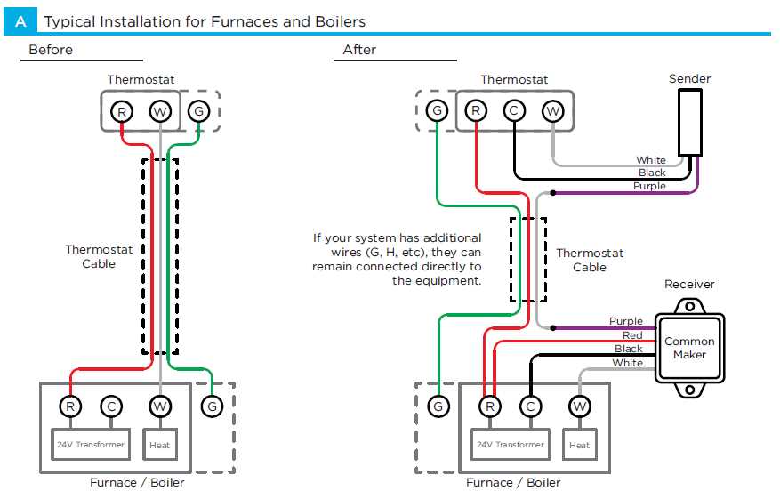 boiler wiring diagram for thermostat