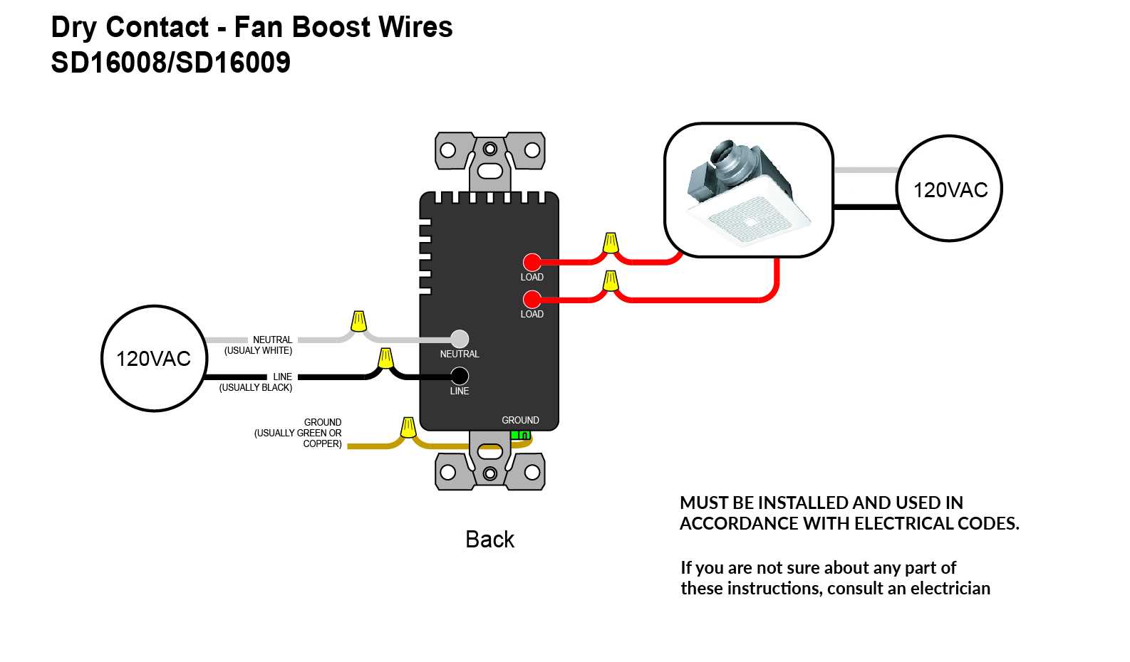 auxiliary contact wiring diagram