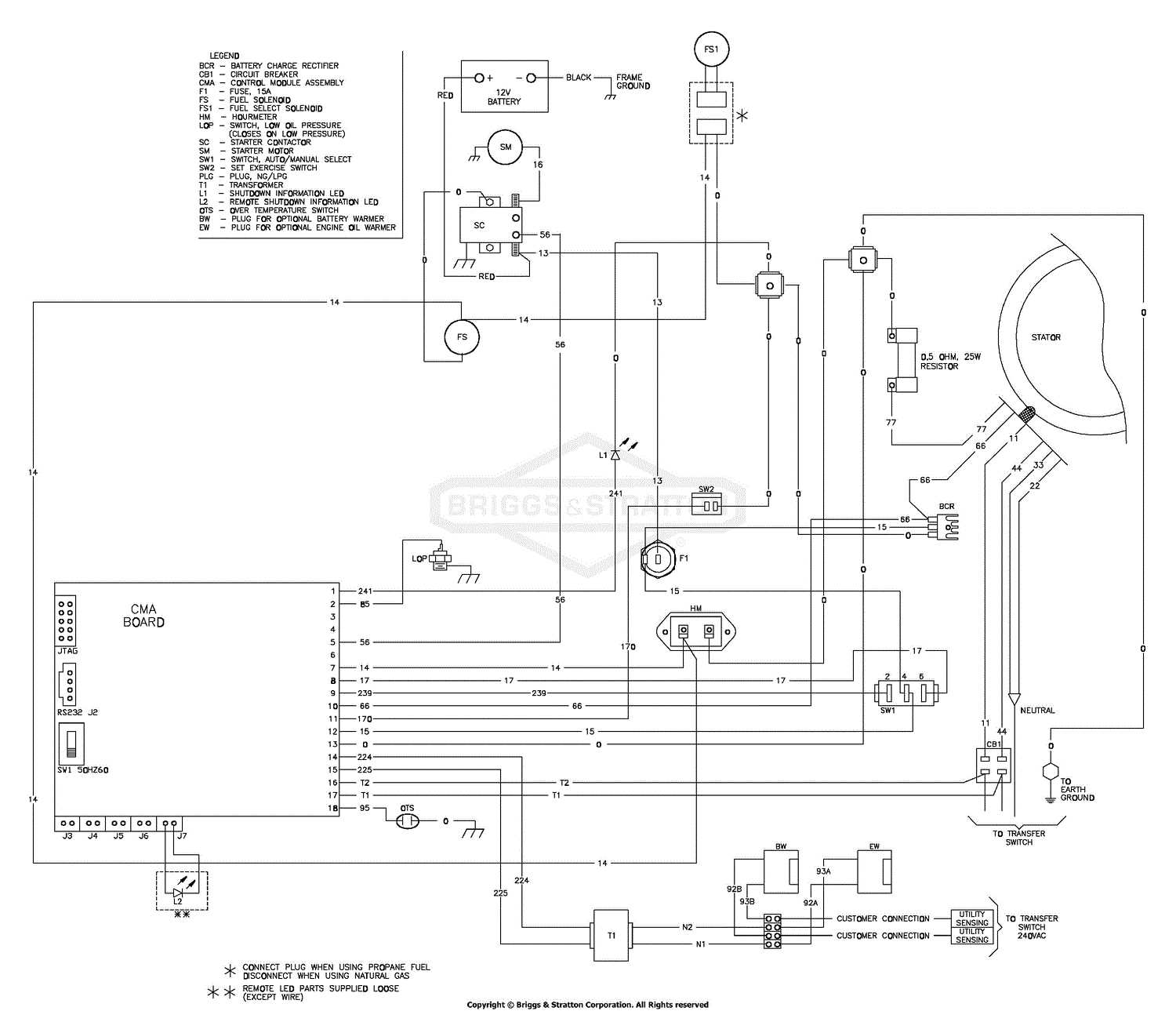 briggs and stratton wiring diagram