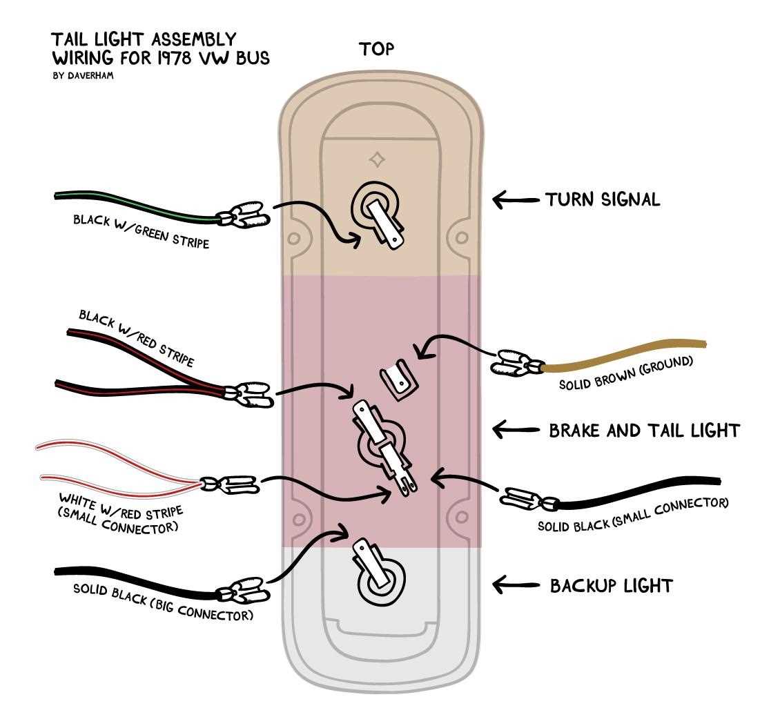 brake and tail light wiring diagram