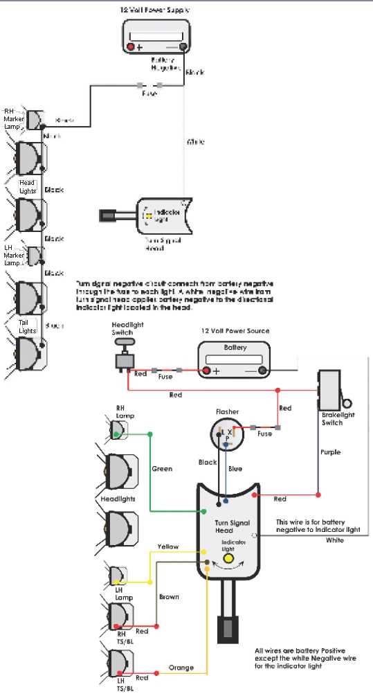 brake light turn signal wiring diagram