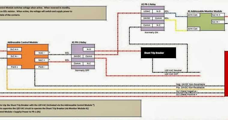 breaker shunt trip wiring diagram