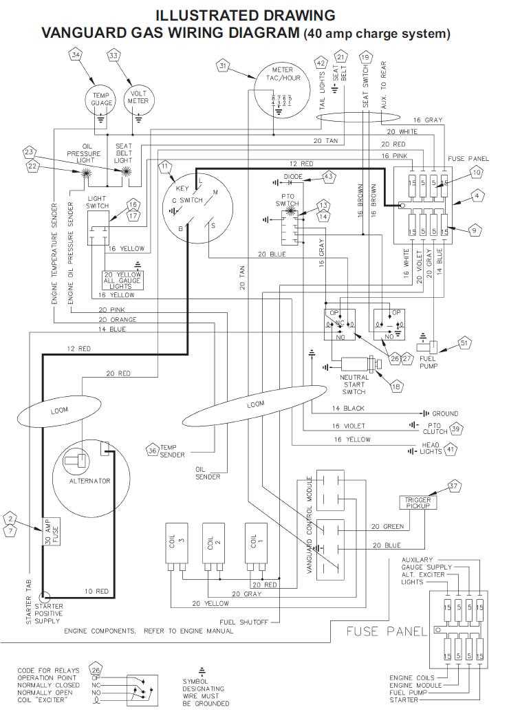 briggs v twin wiring diagram