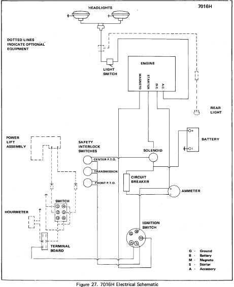 briggs v twin wiring diagram