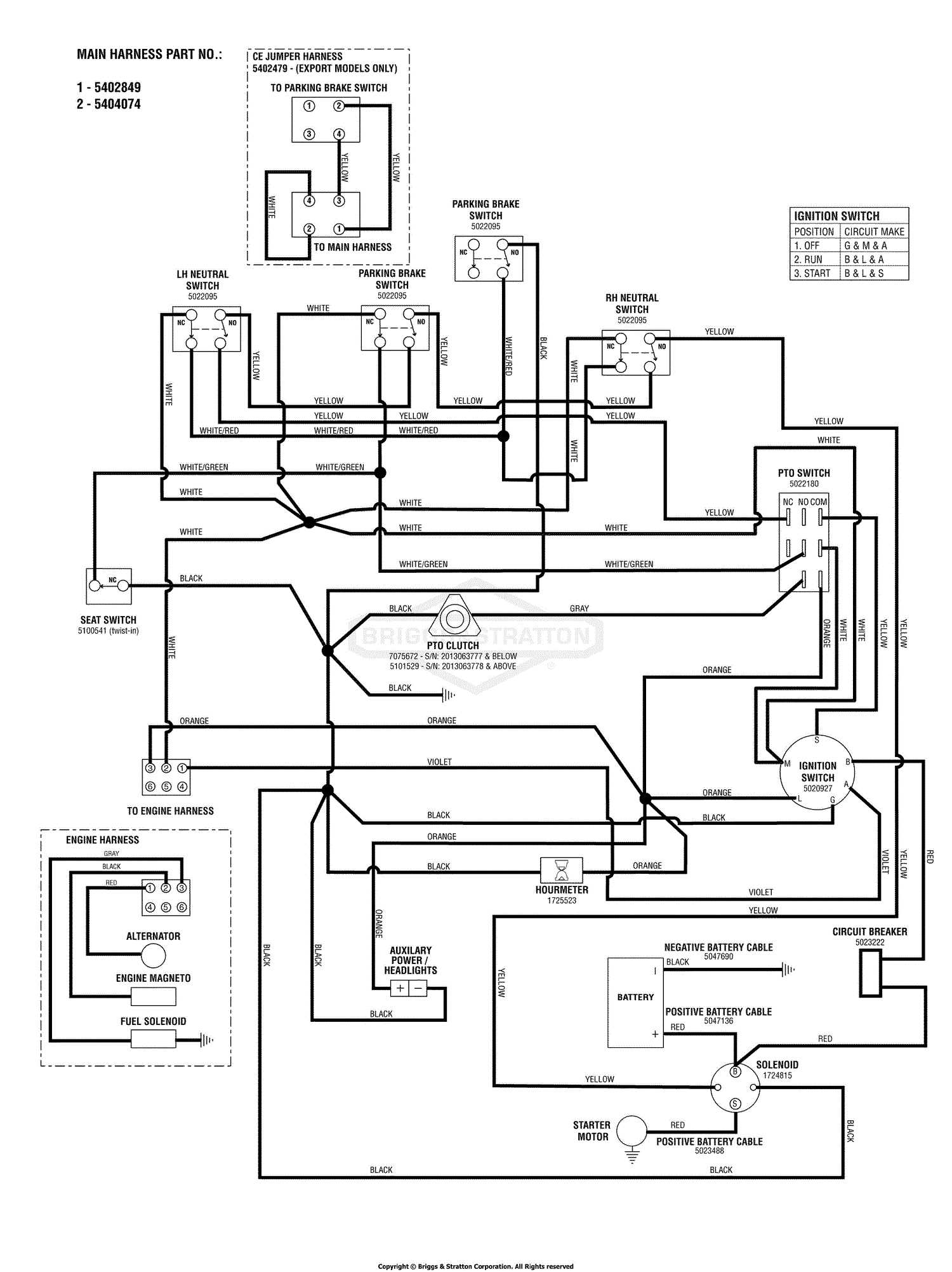 briggs vanguard wiring diagram