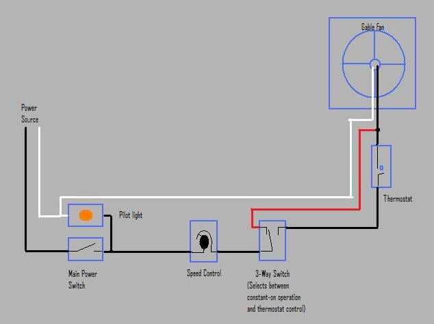 wiring diagram for attic fan