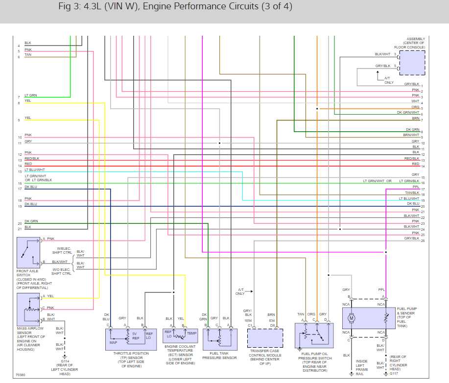 4.3 vortec wiring harness diagram