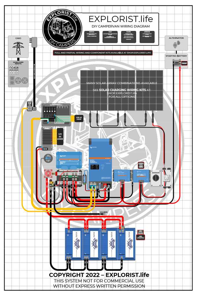 rv converter wiring diagram