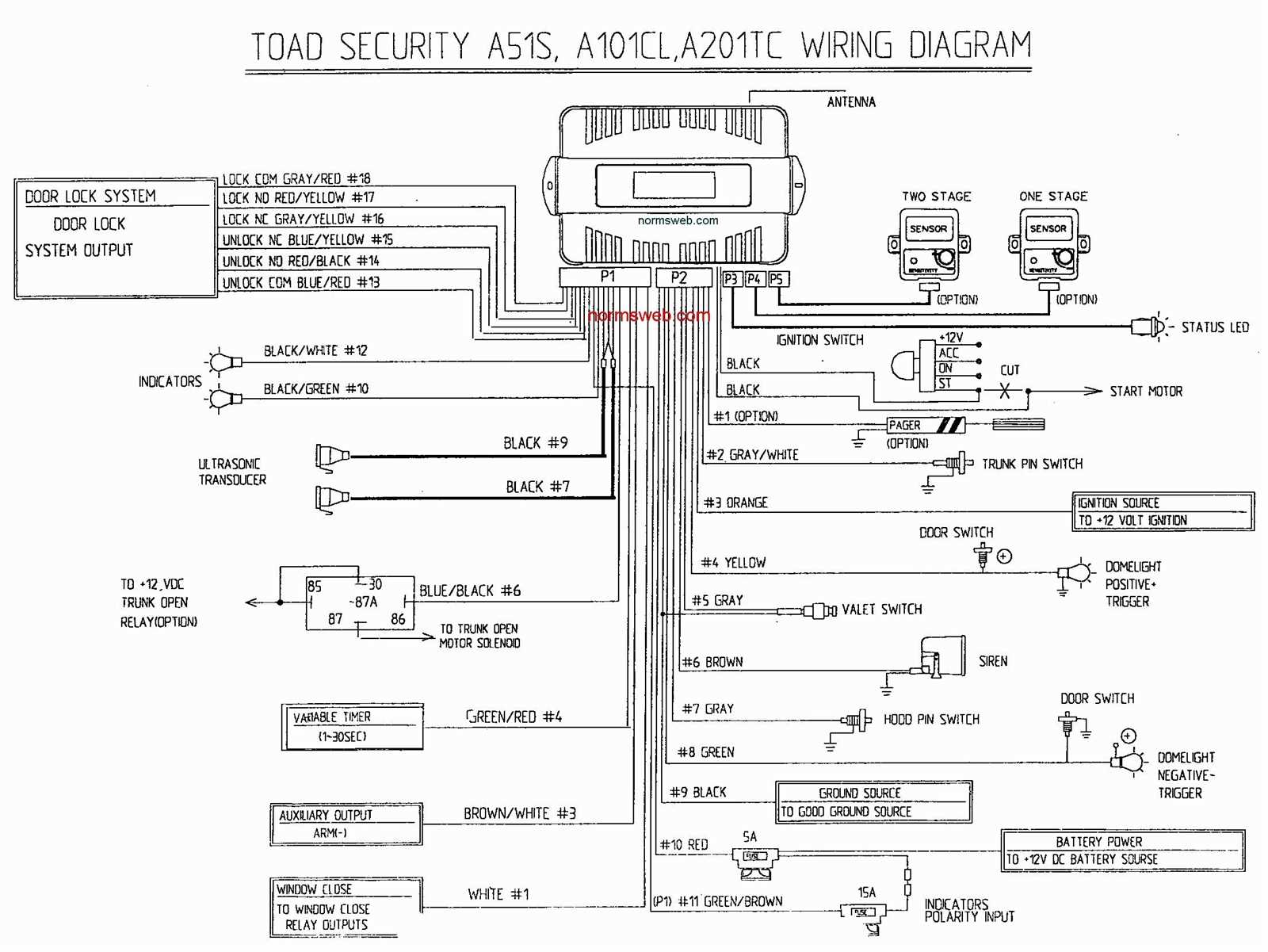 bulldogsecurity com wiring diagram