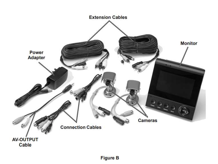 bunker hill security camera wiring diagram