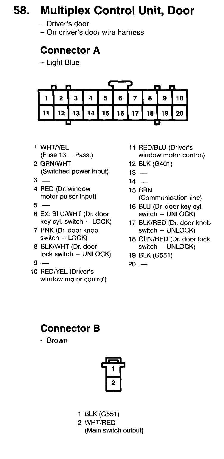 2002 honda accord stereo wiring diagram