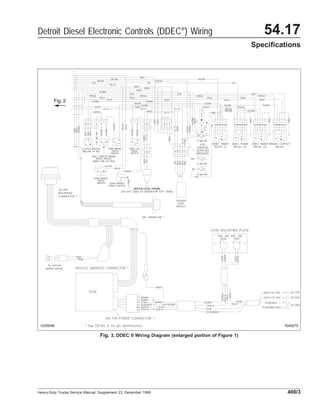 detroit series 60 jake brake wiring diagram