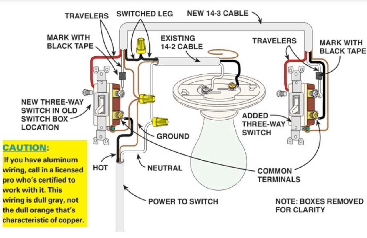 wiring a switch diagram