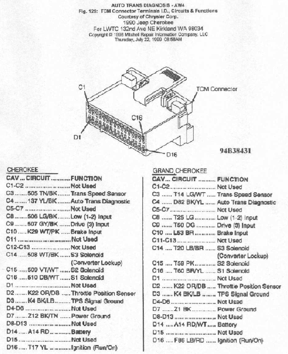 05 jeep grand cherokee radio wiring diagram