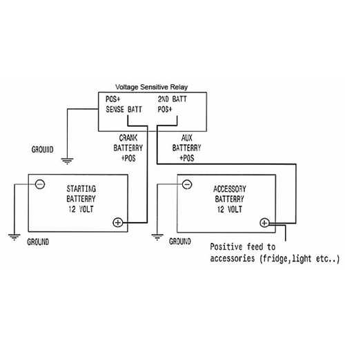 dual battery 12 volt wiring diagram