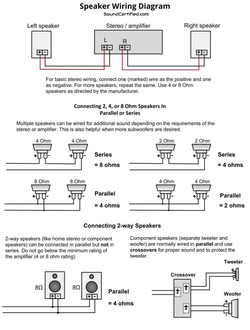 ceiling speaker wiring diagram