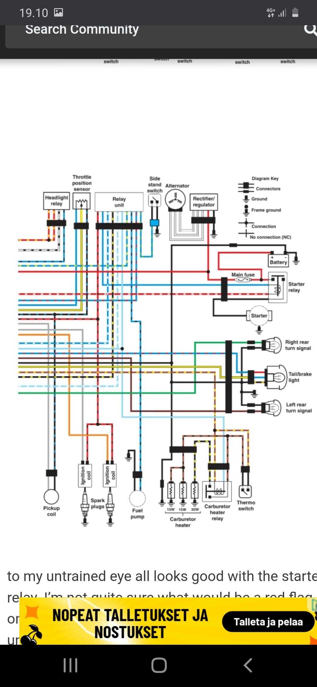 wiring harness yamaha v star 1100 wiring diagram