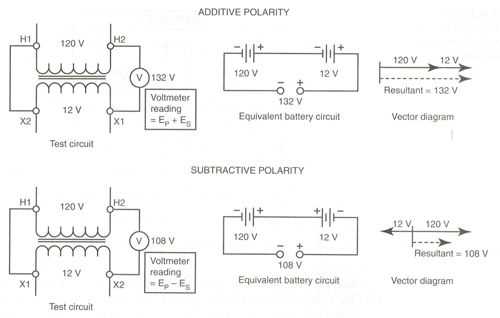 3 phase transformer wiring diagram