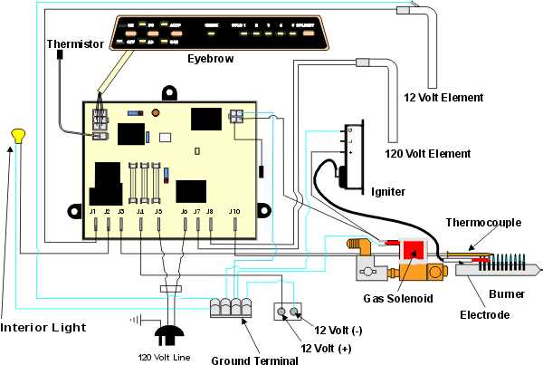 camper ac wiring diagram