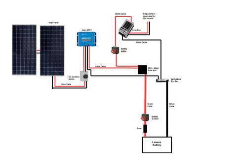 campervan electrical wiring diagram