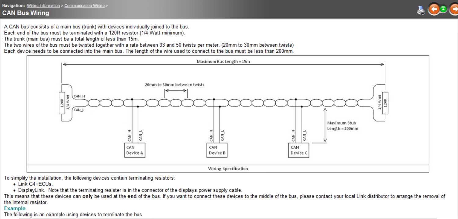 can wiring diagram