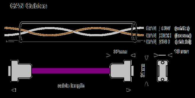 can wiring diagram