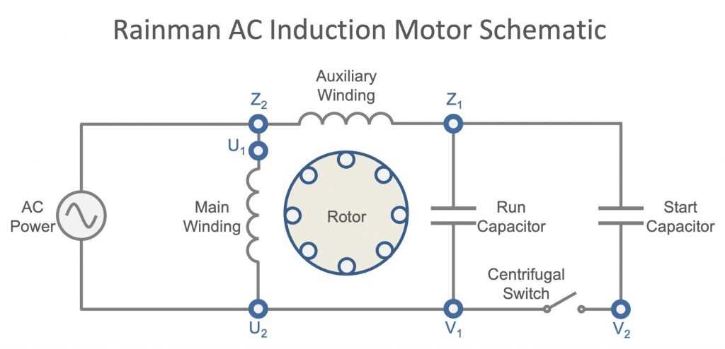 capacitor start capacitor run wiring diagram