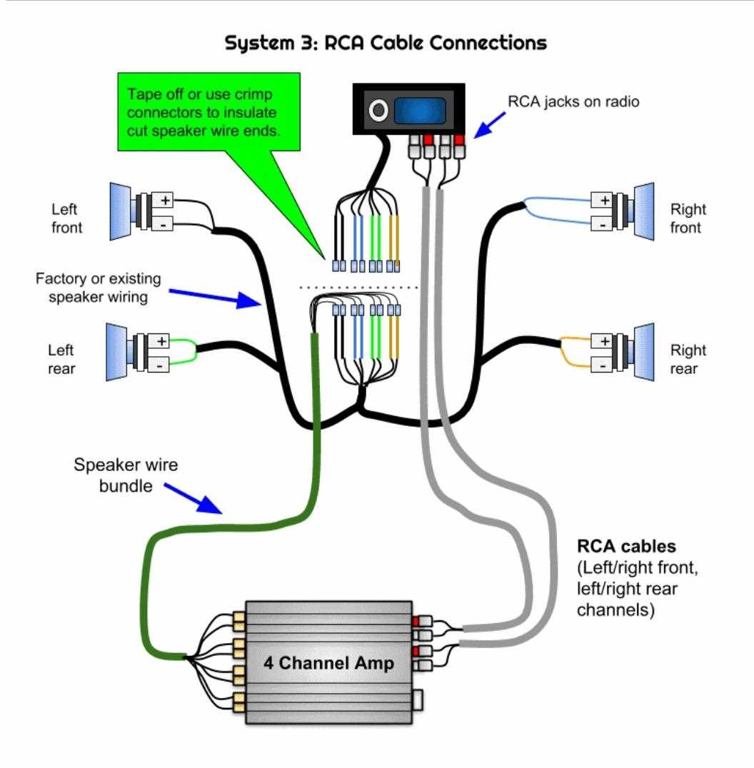 car 2 channel amp wiring diagram