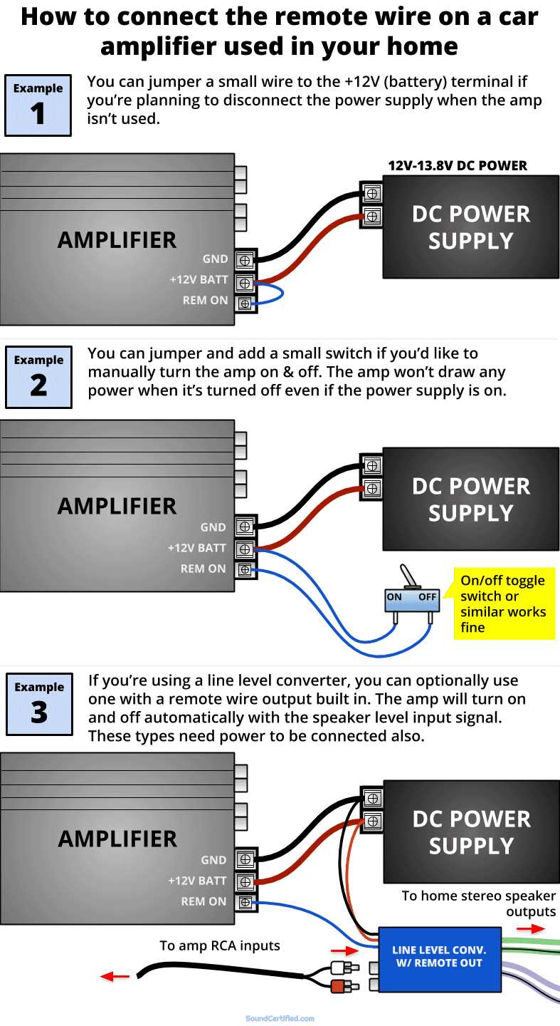 car amp wiring diagram