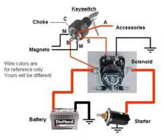 car ignition system vw ignition switch wiring diagram