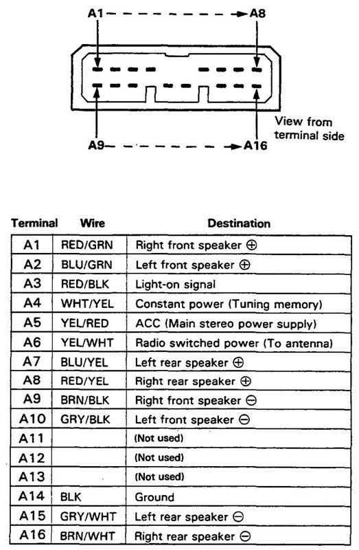 car stereo radio wiring diagram