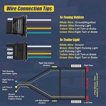 cargo trailer wiring diagram