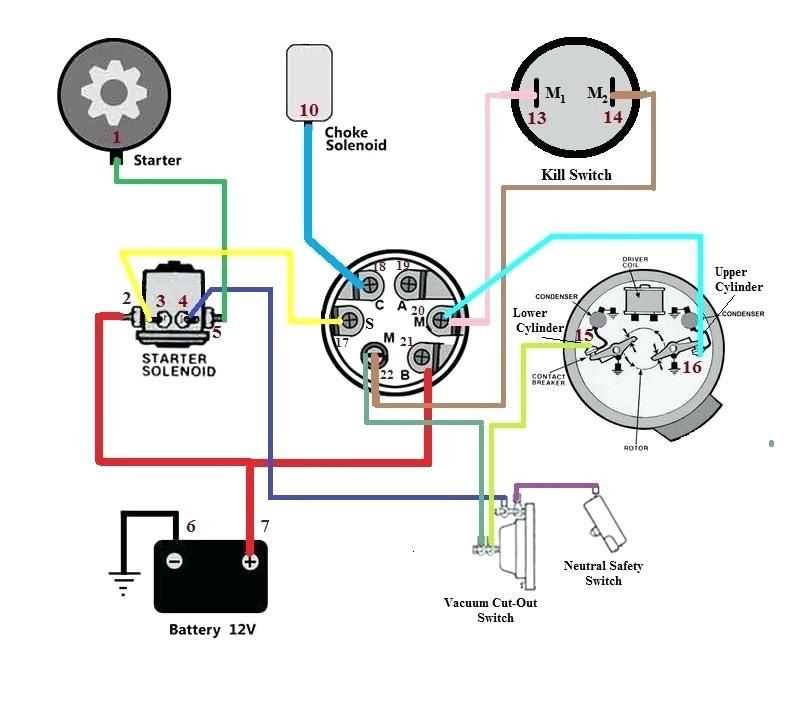 cat ignition switch wiring diagram