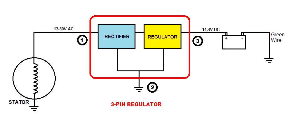 alternator regulator wiring diagram