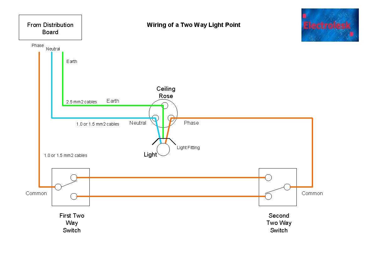 wiring diagram of a two way switch