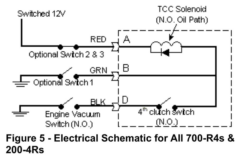 700r4 transmission wiring diagram