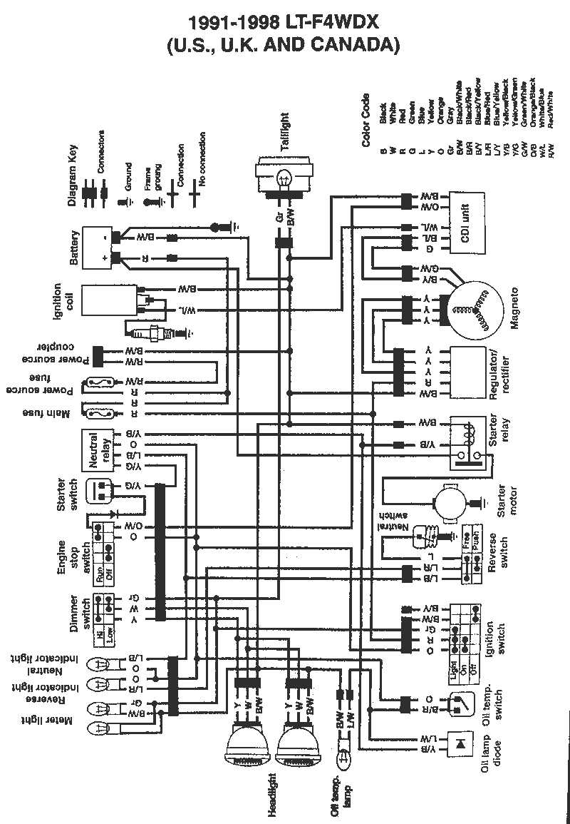 cdi box yamaha cdi wiring diagram