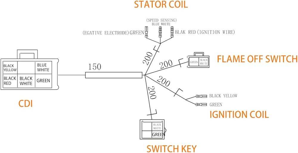 cdi ignition coil wiring diagram