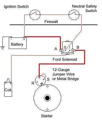 hiniker snow plow solenoid wiring diagram