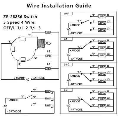 ceiling fan pull switch wiring diagram