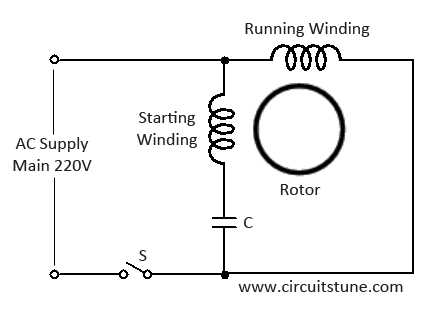 ceiling fan reverse switch wiring diagram