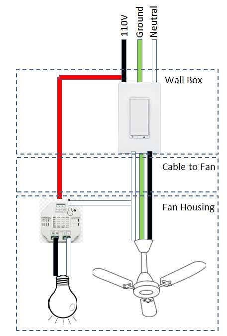 ceiling fan reverse switch wiring diagram